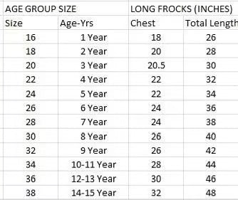 Chinnon fully stitched kids dresses with jacket (1-15 years )